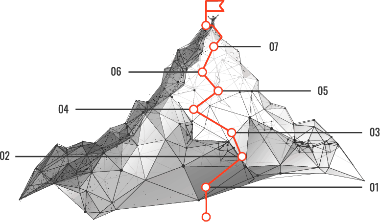 mountain_rigthway